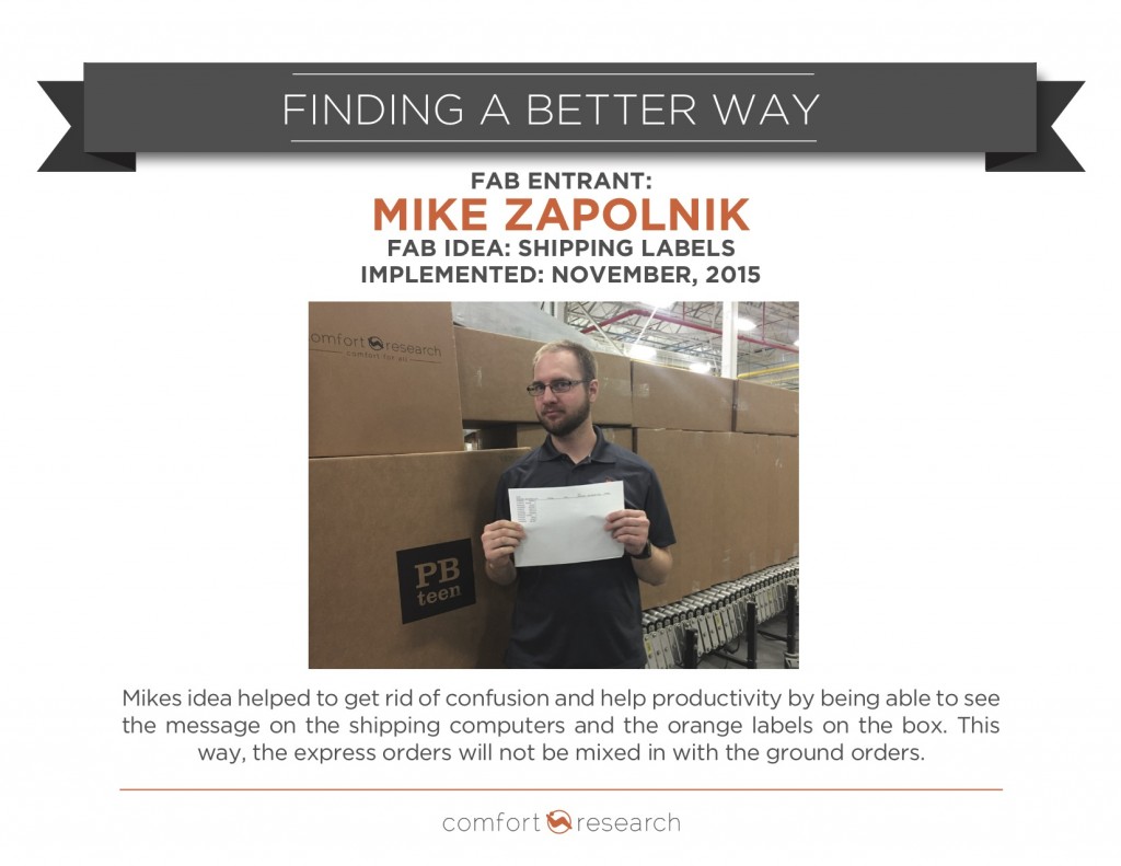 Mike Zapolink